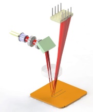 Optical readout system（光学読出しシステム）